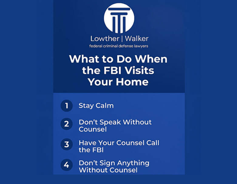 FBI Home Visits - Blog Title Card